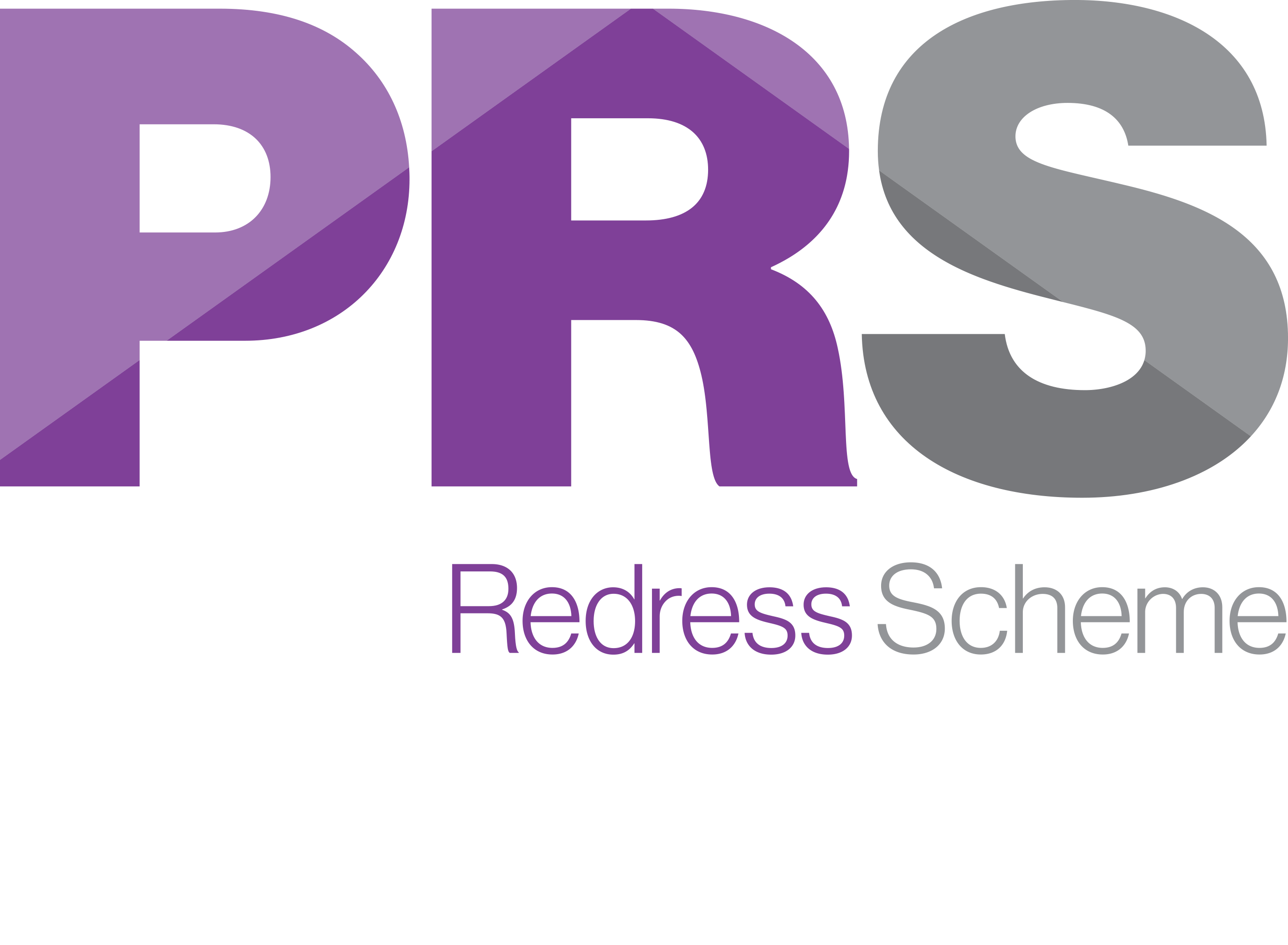 PRS